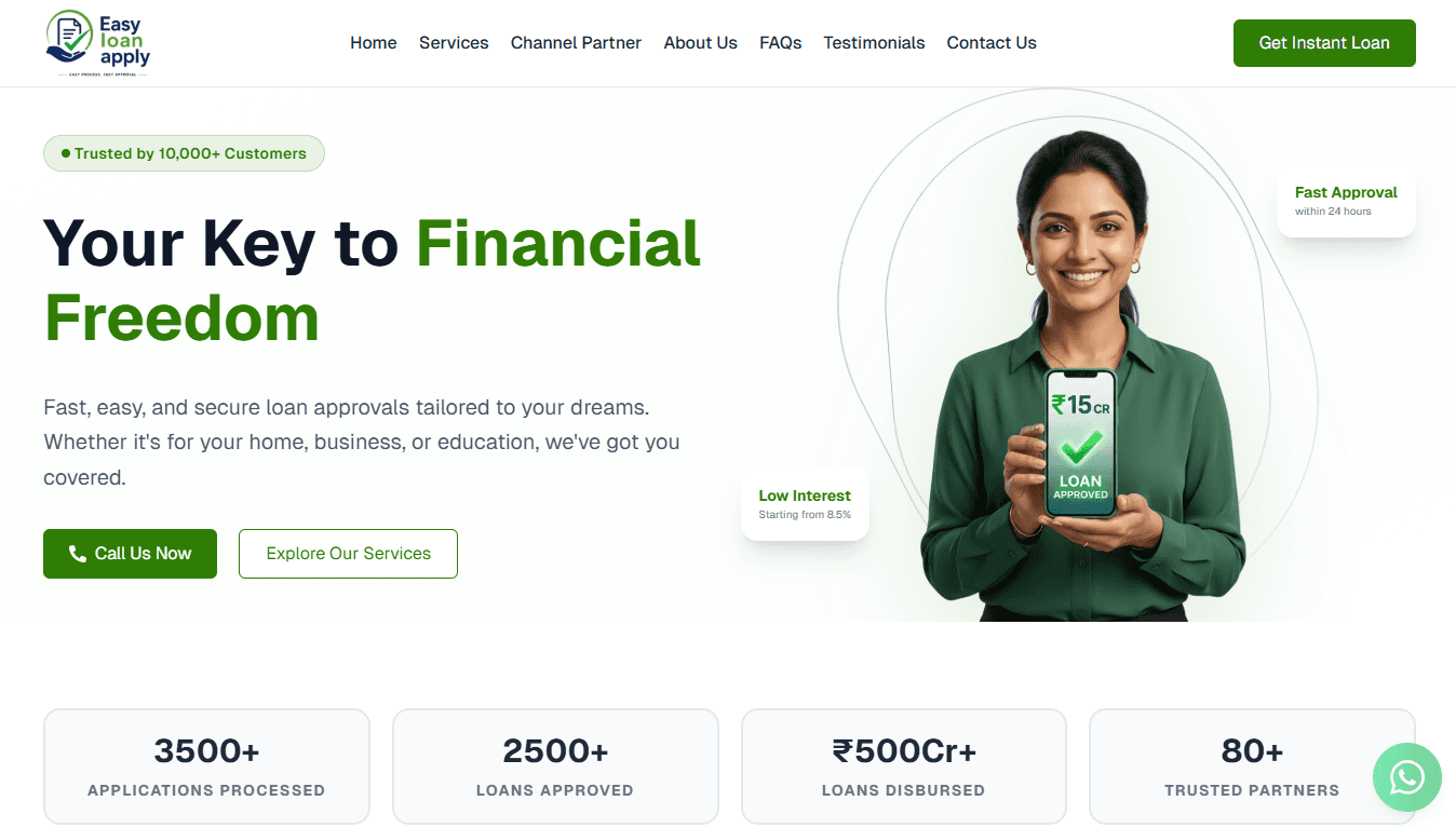 Easy Loans Apply